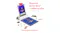 Osmo Maths Wizard and the Amazing Airships Game Osmo Maths Wizard and the Amazing Airships Game