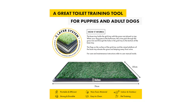 A diagram explaining a three-layer pet potty system, including a grass pad, measurements, and training benefits A diagram explaining a three-layer pet potty system, including a grass pad, measurements, and training benefits