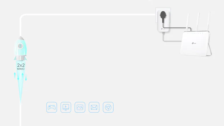 A TP-Link powerline adapter is connected to a TP-Link router, with a "2x2 MIMO" rocket icon. A TP-Link powerline adapter is connected to a TP-Link router, with a "2x2 MIMO" rocket icon.
