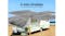 TSB Living Caravan Cover 14-16ft TSB Living Caravan Cover 14-16ft