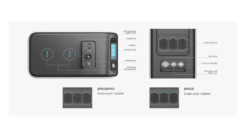 Bluetti EP500PRO Portable Power Station with Wheels Bluetti EP500PRO Portable Power Station with Wheels