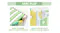 TSB Living Baby Playpen - Fruit Theme TSB Living Baby Playpen - Fruit Theme