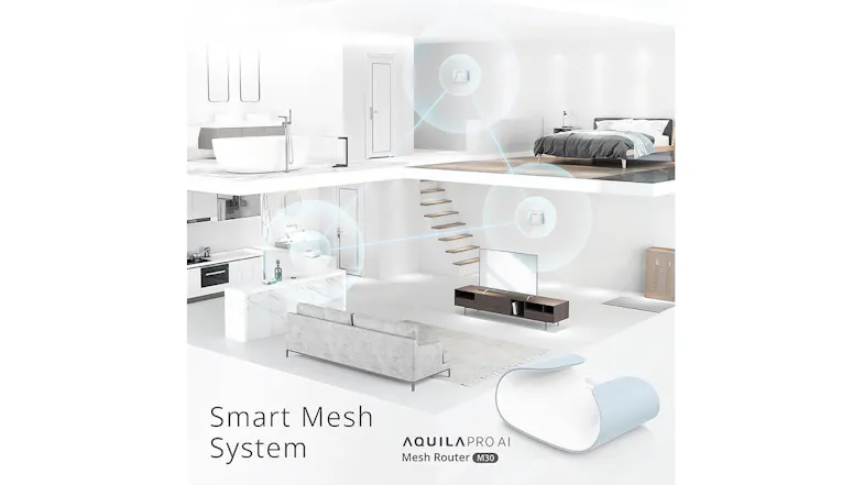 D-Link M30-2PK AX3000 Dual-Band Mesh Wi-Fi 6 System - 2 Pack D-Link M30-2PK AX3000 Dual-Band Mesh Wi-Fi 6 System - 2 Pack