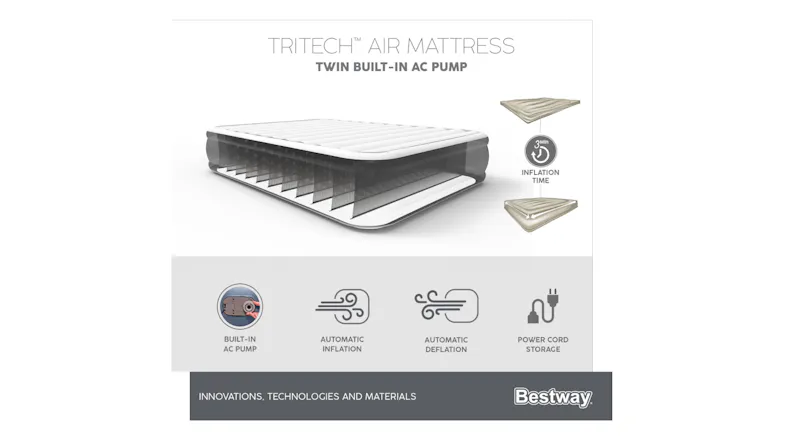 Twin air mattress with built-in AC pump showing internal I-beam structure, automatic inflation and deflation, and power cord storage Twin air mattress with built-in AC pump showing internal I-beam structure, automatic inflation and deflation, and power cord storage