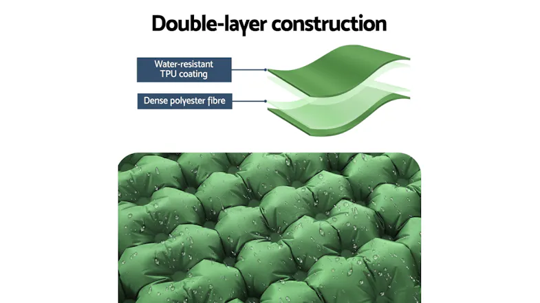 A close-up view of a double-layer construction diagram showing water-resistant TPU coating and dense polyester fibre texture A close-up view of a double-layer construction diagram showing water-resistant TPU coating and dense polyester fibre texture