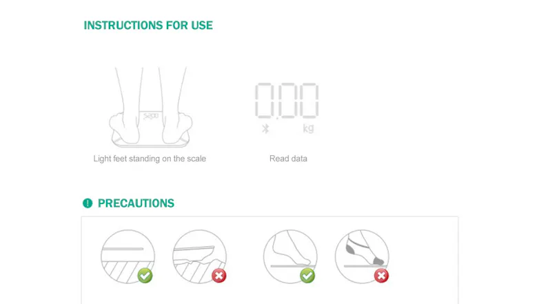 Informational graphic featuring usage instructions and precautions with diagrams Informational graphic featuring usage instructions and precautions with diagrams