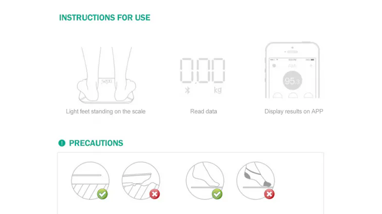Instruction diagram showing scale use steps: stand lightly, read 0.00 kg, view results on the app, plus safety precautions icons Instruction diagram showing scale use steps: stand lightly, read 0.00 kg, view results on the app, plus safety precautions icons