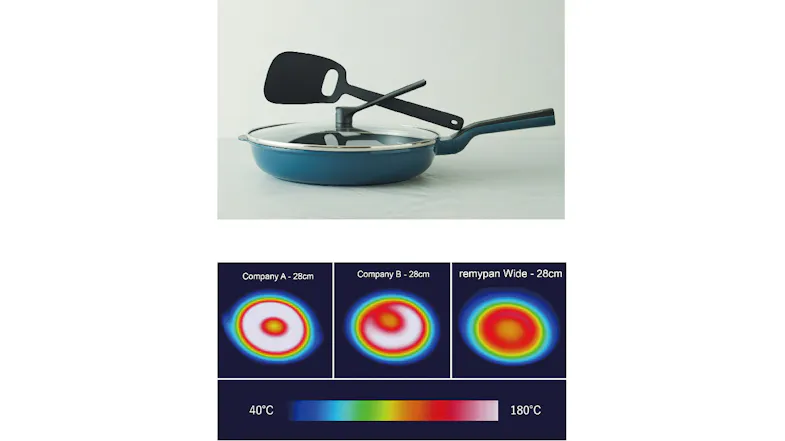 Remypan Extra-Wide Frying Pan with Lid 48cm - Red/Maroon Remypan Extra-Wide Frying Pan with Lid 48cm - Red/Maroon
