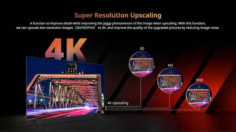 Konka 50" Smart 4K UHD TV (2025) with Google OS Konka 50" Smart 4K UHD TV (2025) with Google OS