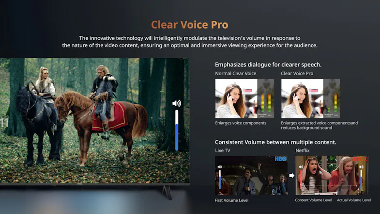 Konka 50" Smart 4K UHD TV (2025) with Google OS Konka 50" Smart 4K UHD TV (2025) with Google OS