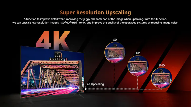 Konka 65" Smart 4K Google UHD TV (2025) Konka 65" Smart 4K Google UHD TV (2025)