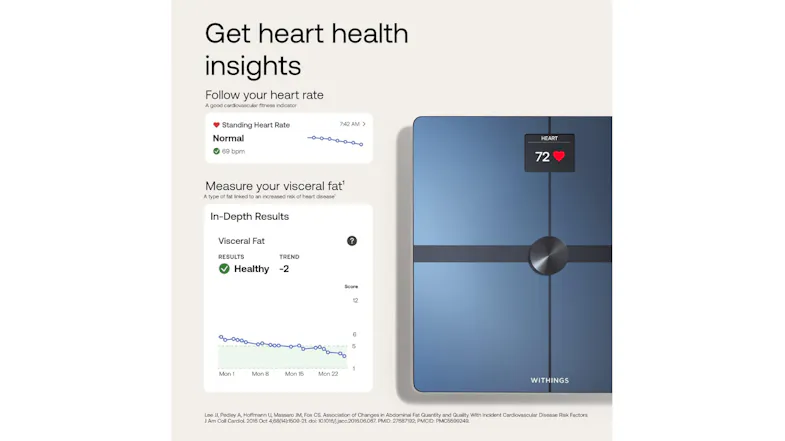 Close-up of a smart scale and app insights for heart health and visceral fat Close-up of a smart scale and app insights for heart health and visceral fat