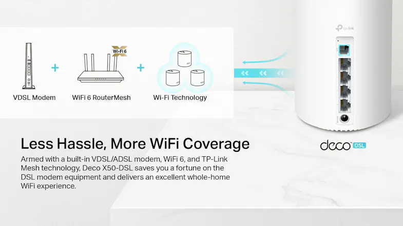 TP-Link Deco X50-DSL AX3000 Dual-Band Mesh Wi-Fi 6 Router - 1 Pack (White) TP-Link Deco X50-DSL AX3000 Dual-Band Mesh Wi-Fi 6 Router - 1 Pack (White)