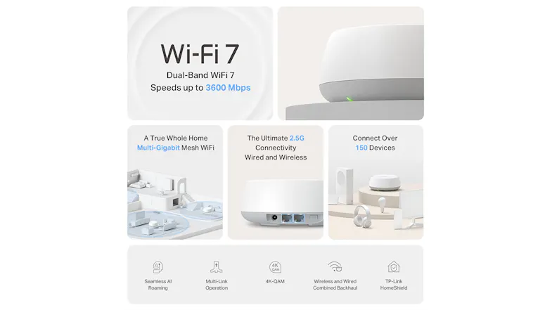 An infographic detailing the features of the Deco BE25 BE5000. An infographic detailing the features of the Deco BE25 BE5000.