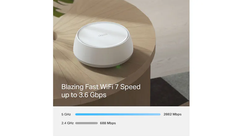 The dual-band mesh system shows the graphic of its Wi-Fi speeds. The dual-band mesh system shows the graphic of its Wi-Fi speeds.