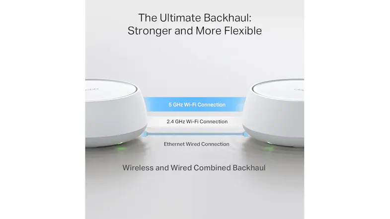 Two Deco routers connected by wireless and wired connections. Two Deco routers connected by wireless and wired connections.