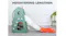 TSB Living Baby Slide - Green & Orange Dinosaurs TSB Living Baby Slide - Green & Orange Dinosaurs