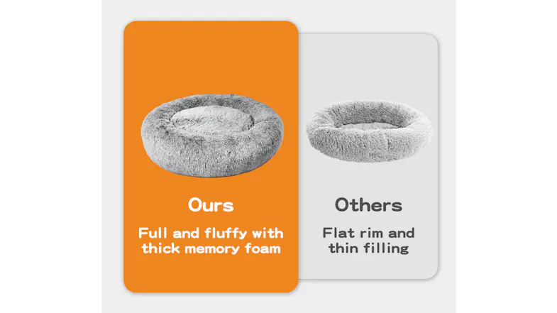 Comparison of a full fluffy grey donut pet bed with thick memory foam beside a thinner flat-rim version to show differences Comparison of a full fluffy grey donut pet bed with thick memory foam beside a thinner flat-rim version to show differences