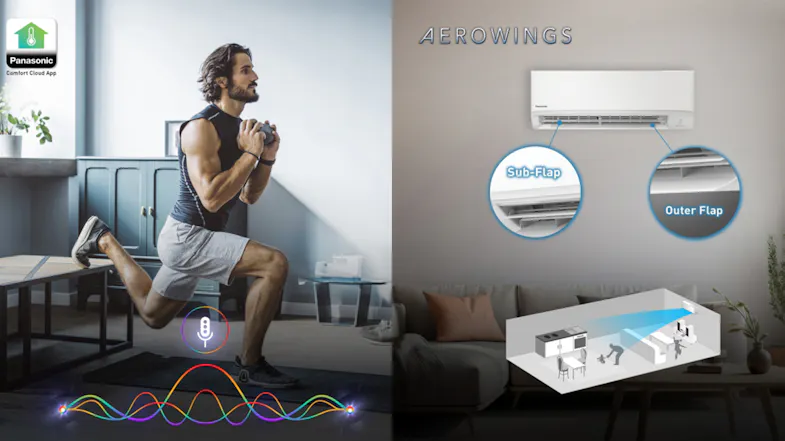 A side-by-side image featuring a man doing lunges and a Panasonic AC showing Aerowings flap technology A side-by-side image featuring a man doing lunges and a Panasonic AC showing Aerowings flap technology