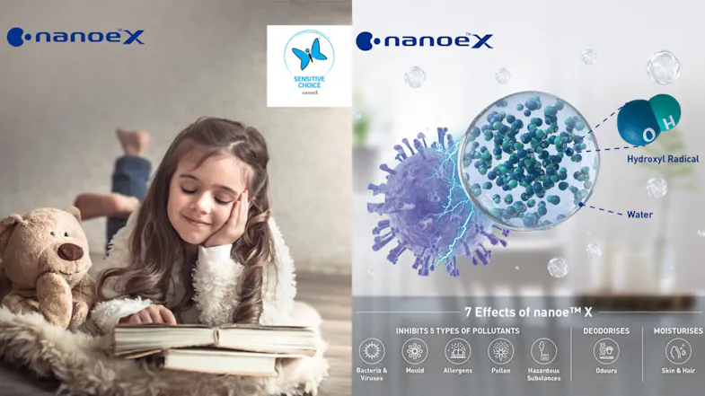 A child lies on a rug with a teddy bear and an open book beside a logo; the accompanying diagram shows the effects of nanoe™ X on pollutants and moisture A child lies on a rug with a teddy bear and an open book beside a logo; the accompanying diagram shows the effects of nanoe™ X on pollutants and moisture