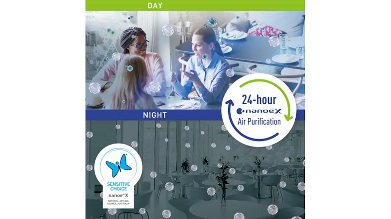 Illustration showing day and night environments with nanoeX 24-hour air purification Illustration showing day and night environments with nanoeX 24-hour air purification