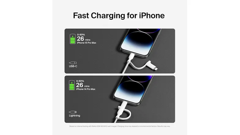 Belkin BoostCharge USB-C to USB-C/Lightning 60W Braided Cable 1.5m - White (CAC003fq1.5MWH) Belkin BoostCharge USB-C to USB-C/Lightning 60W Braided Cable 1.5m - White (CAC003fq1.5MWH)