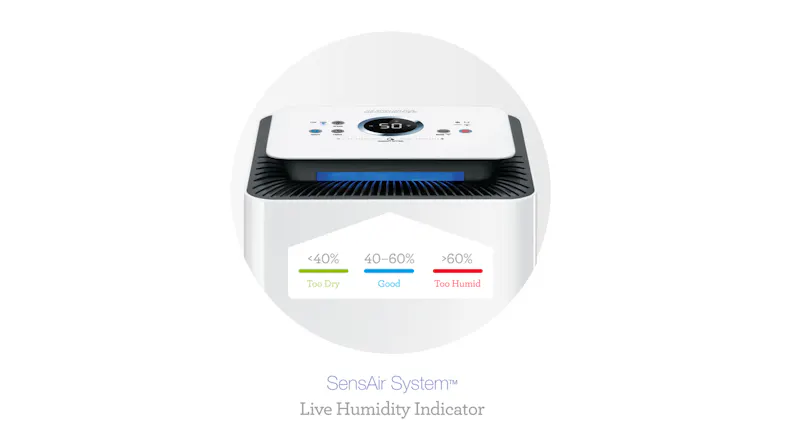 A top-down view of the dehumidifier's control panel, featuring the "SensAir System" indicator that displays humidity ranges from "too dry" to "too humid" A top-down view of the dehumidifier's control panel, featuring the "SensAir System" indicator that displays humidity ranges from "too dry" to "too humid"