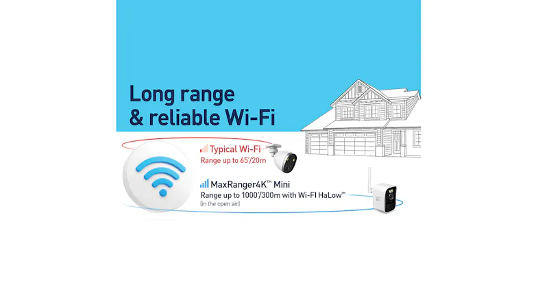 Swann MaxRanger Mini 4K Indoor/Outdoor Wireless Security Camera with Base Station - 2 Pack (White, 32GB MicroSD) Swann MaxRanger Mini 4K Indoor/Outdoor Wireless Security Camera with Base Station - 2 Pack (White, 32GB MicroSD)