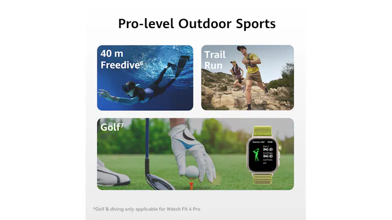 Huawei Watch Fit 4 Pro Smartwatch - Aluminium & Titanium Alloy Case with Green Nylon Strap (GPS, Bluetooth) Huawei Watch Fit 4 Pro Smartwatch - Aluminium & Titanium Alloy Case with Green Nylon Strap (GPS, Bluetooth)