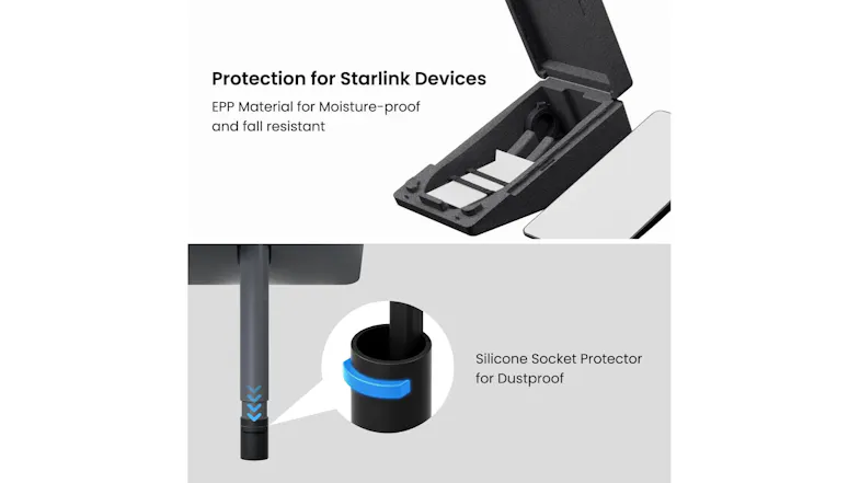 STARGEAR Starlink Gen2 Standard Actuated Travel Case STARGEAR Starlink Gen2 Standard Actuated Travel Case