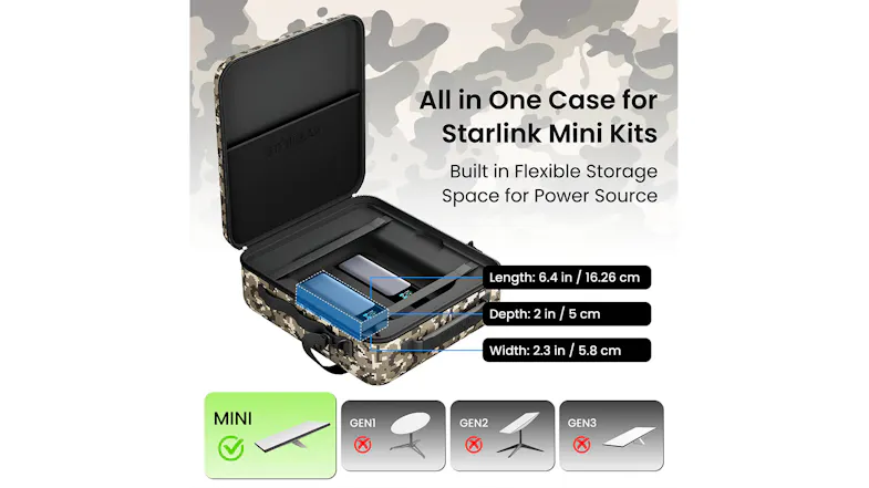 STARGEAR Mini Power Case STARGEAR Mini Power Case