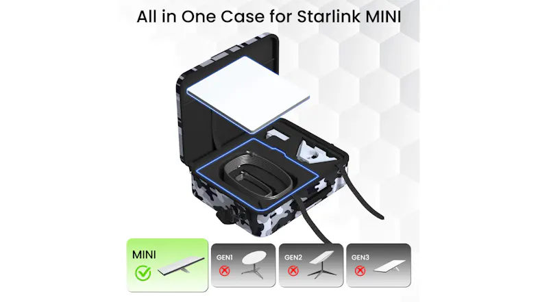 STARGEAR Mini Travel Case STARGEAR Mini Travel Case