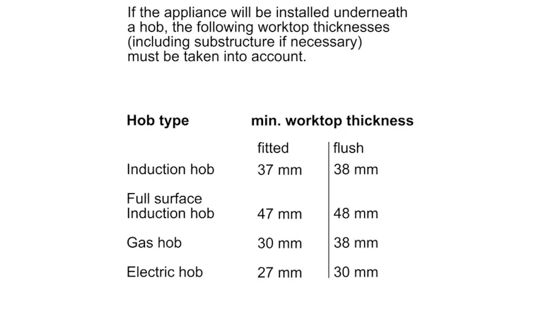 Bosch 60cm Smart Built-In Steam Oven with 22 Functions - Black (HRG978NB1A) Bosch 60cm Smart Built-In Steam Oven with 22 Functions - Black (HRG978NB1A)
