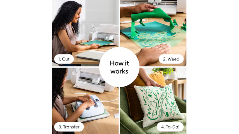 A four-step guide to making a custom vinyl t-shirt A four-step guide to making a custom vinyl t-shirt