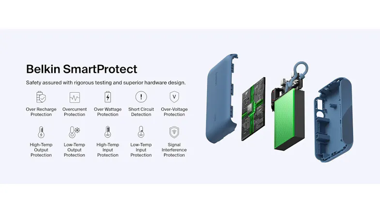 A deconstructed power bank featuring a Belkin SmartProtect A deconstructed power bank featuring a Belkin SmartProtect