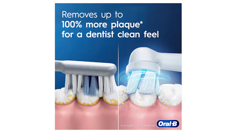 A cleaning comparison between a regular and an Oral-B toothbrush A cleaning comparison between a regular and an Oral-B toothbrush
