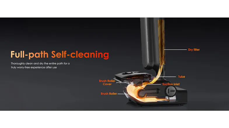 Illustration of Tineco vacuum’s full-path self-cleaning system showing internal brush and suction components Illustration of Tineco vacuum’s full-path self-cleaning system showing internal brush and suction components