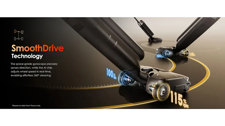 Graphic showing the vacuum’s SmoothDrive Technology for precise motion and 360° manoeuvrability Graphic showing the vacuum’s SmoothDrive Technology for precise motion and 360° manoeuvrability