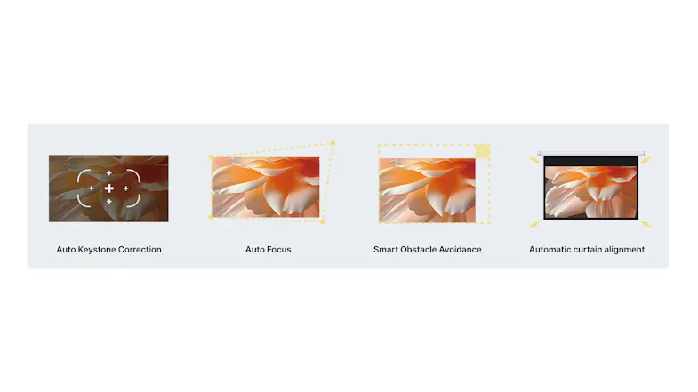 An infographic that showcases the projector's intelligent auto adjustment functions An infographic that showcases the projector's intelligent auto adjustment functions