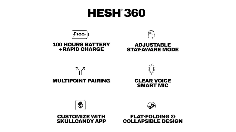 HESH 360 feature grid with icons for battery, mic, and pairing HESH 360 feature grid with icons for battery, mic, and pairing