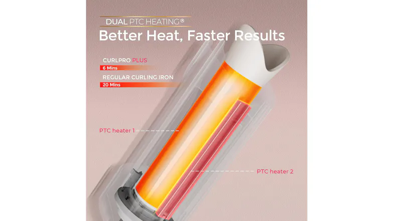 Promotional graphic of the curling iron showcasing dual PTC heating Promotional graphic of the curling iron showcasing dual PTC heating