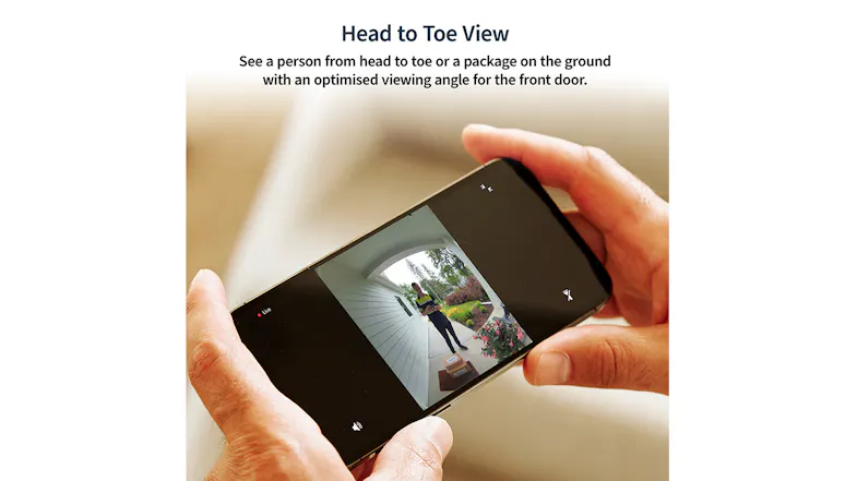 An infographic that explains the unit's capability to offer heat to toe view An infographic that explains the unit's capability to offer heat to toe view