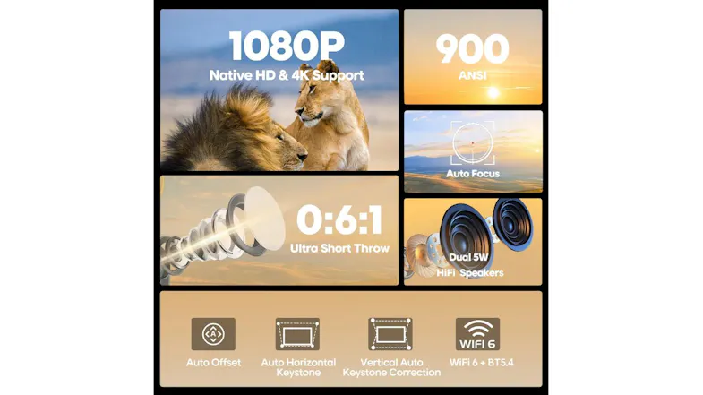 Feature collage showing specifications: 1080P native resolution with 4K support, 900 ANSI lumens, and more Feature collage showing specifications: 1080P native resolution with 4K support, 900 ANSI lumens, and more