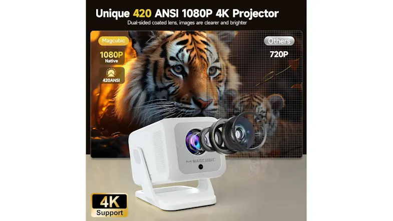 Projector displayed with a tiger image, emphasising 420 ANSI lumens, 1080P resolution, and 4K support Projector displayed with a tiger image, emphasising 420 ANSI lumens, 1080P resolution, and 4K support