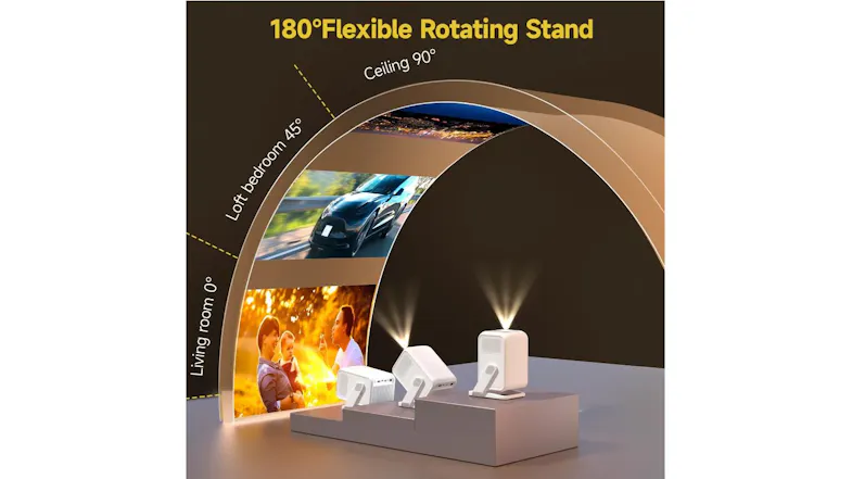 Projectors demonstrating a 180° flexible rotating stand for projection on walls, ceilings, and angled surfaces Projectors demonstrating a 180° flexible rotating stand for projection on walls, ceilings, and angled surfaces