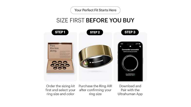 Three-step guide for buying an Ultrahuman Ring Air: Size, buy, and pair Three-step guide for buying an Ultrahuman Ring Air: Size, buy, and pair