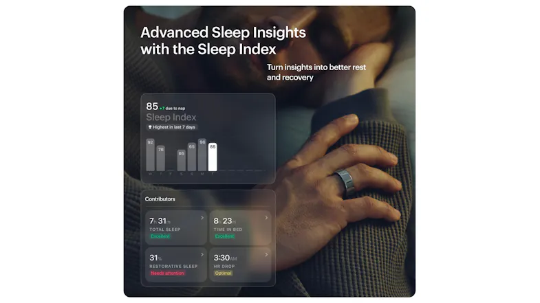 An infographic that showcases the smart ring's advanced sleep insights An infographic that showcases the smart ring's advanced sleep insights