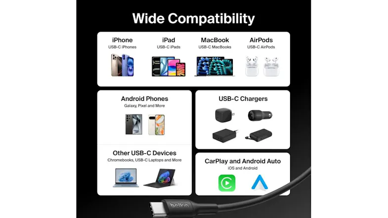 Compatibility chart for Belkin BoostCharge USB-C cable, supporting iPhone, iPad, MacBook, Android, USB-C chargers, and CarPlay Compatibility chart for Belkin BoostCharge USB-C cable, supporting iPhone, iPad, MacBook, Android, USB-C chargers, and CarPlay