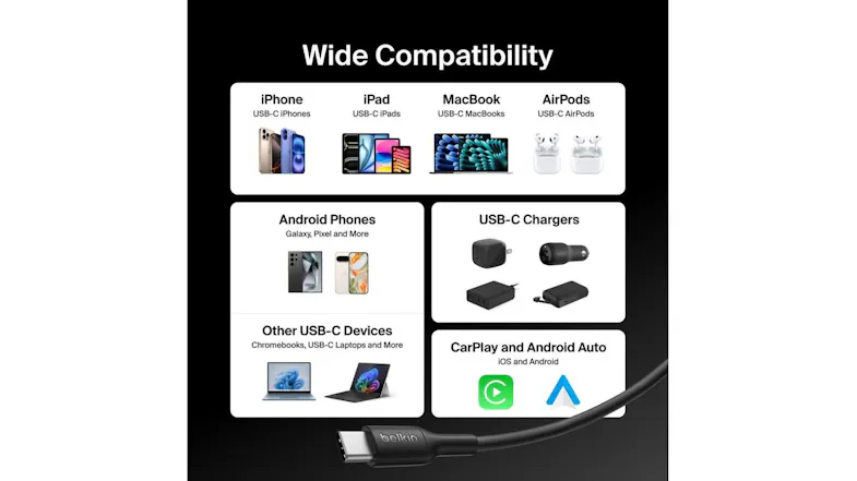 Compatibility chart for Belkin BoostCharge USB-C cable, supporting iPhone, iPad, MacBook, Android, USB-C chargers, and CarPlay Compatibility chart for Belkin BoostCharge USB-C cable, supporting iPhone, iPad, MacBook, Android, USB-C chargers, and CarPlay