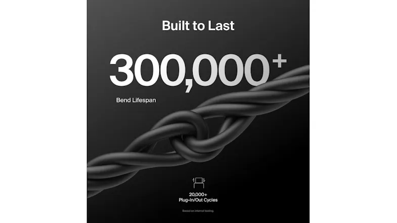 A close-up view of the 60W cable, highlighting its 300,000+ bend lifespan and 20,000+ plug-in cycles A close-up view of the 60W cable, highlighting its 300,000+ bend lifespan and 20,000+ plug-in cycles